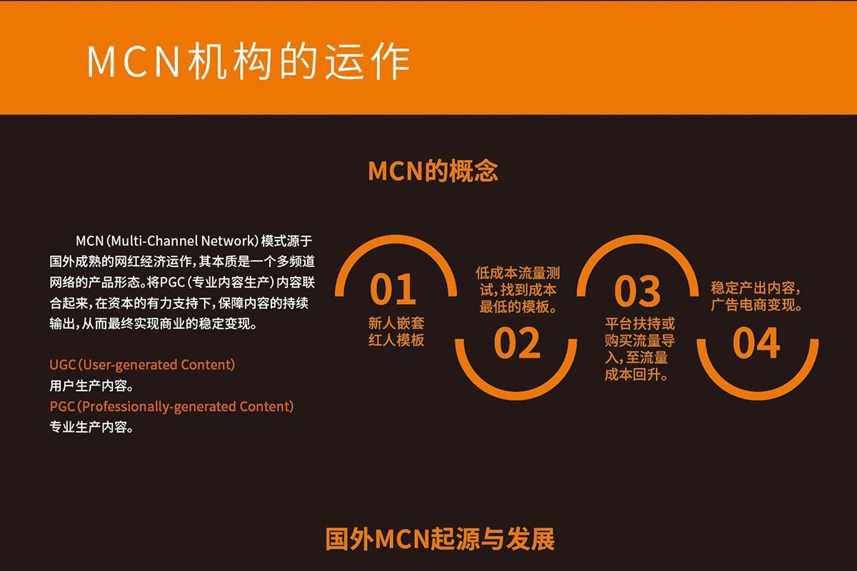 文昌一图了解MCN机构的运作方法