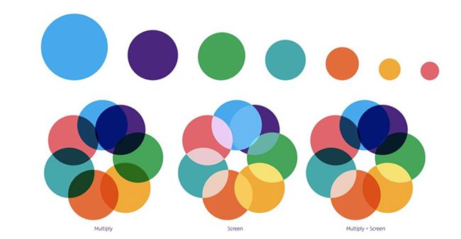 如何让网页界面的色彩搭配更加出色？(图4)